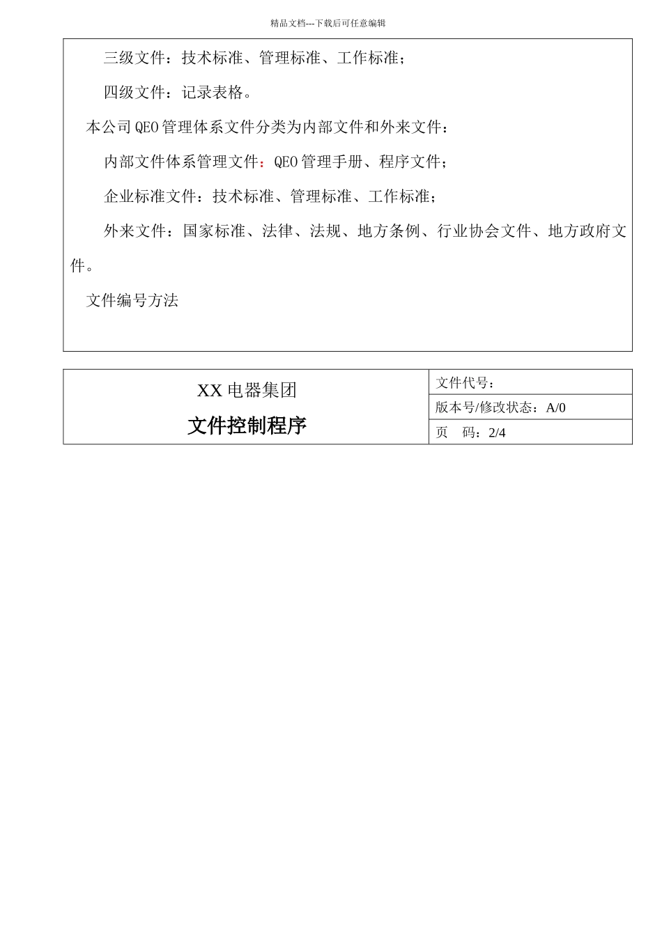 某电器集团ISO9001、ISO14001、OHSAS18001程序文件汇编_第2页