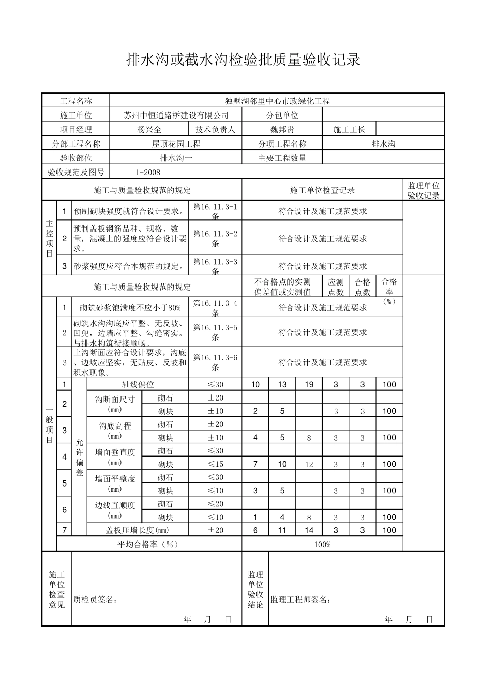 排水沟或截水沟检验批质量验收记录表资料_第1页