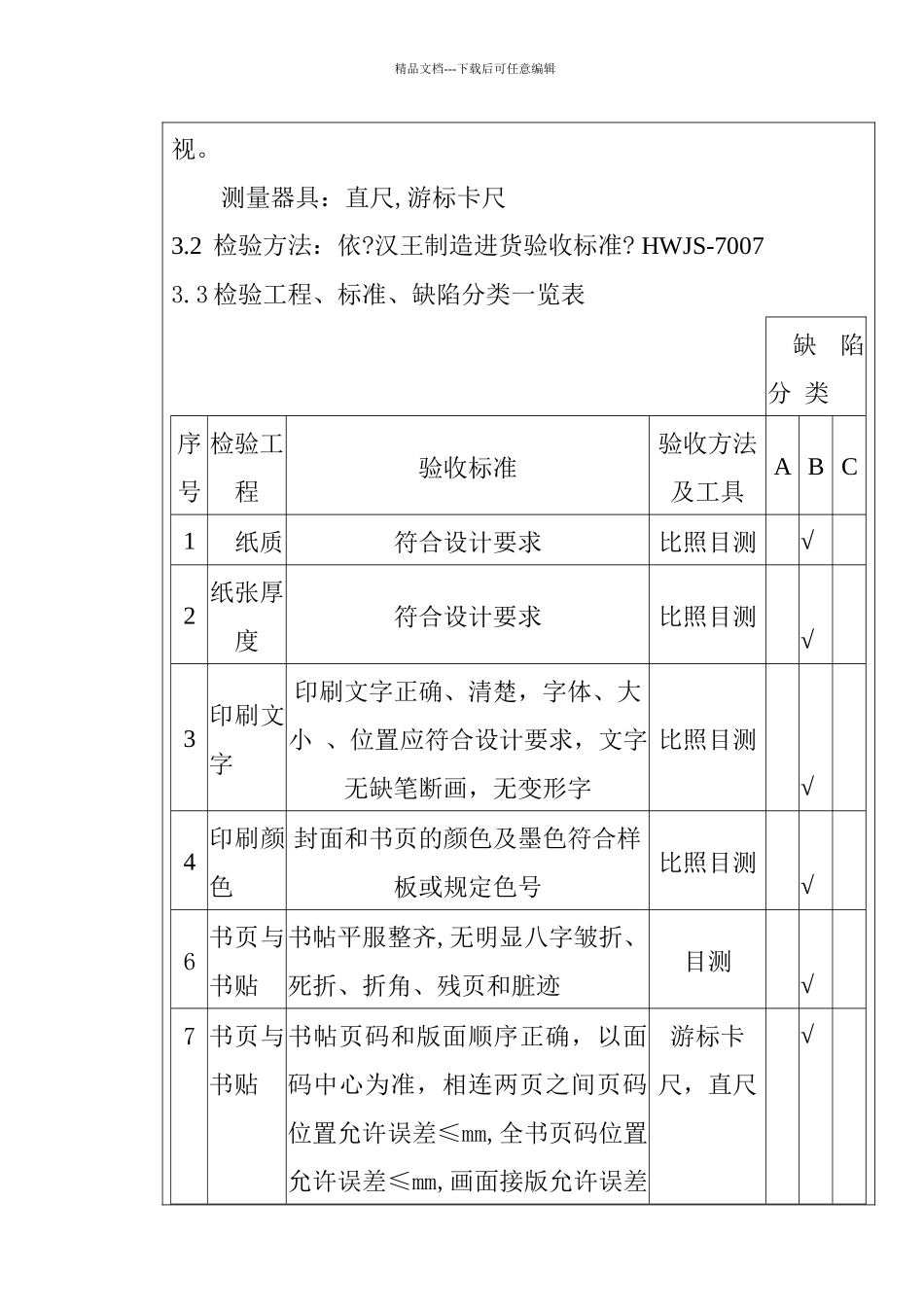 某电子公司进货检验规作业指导_第2页