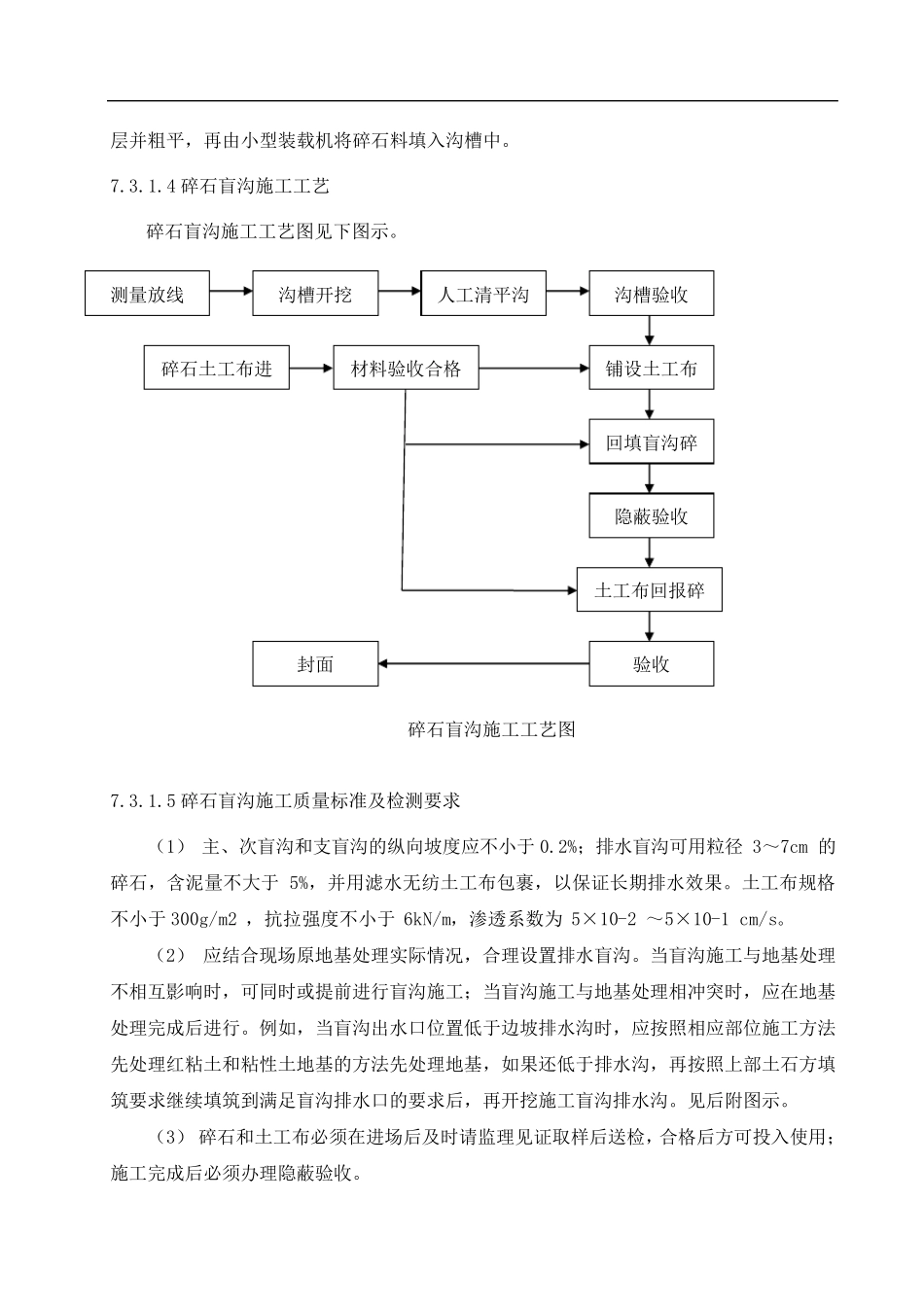 排水盲沟和截排水沟施工_第3页