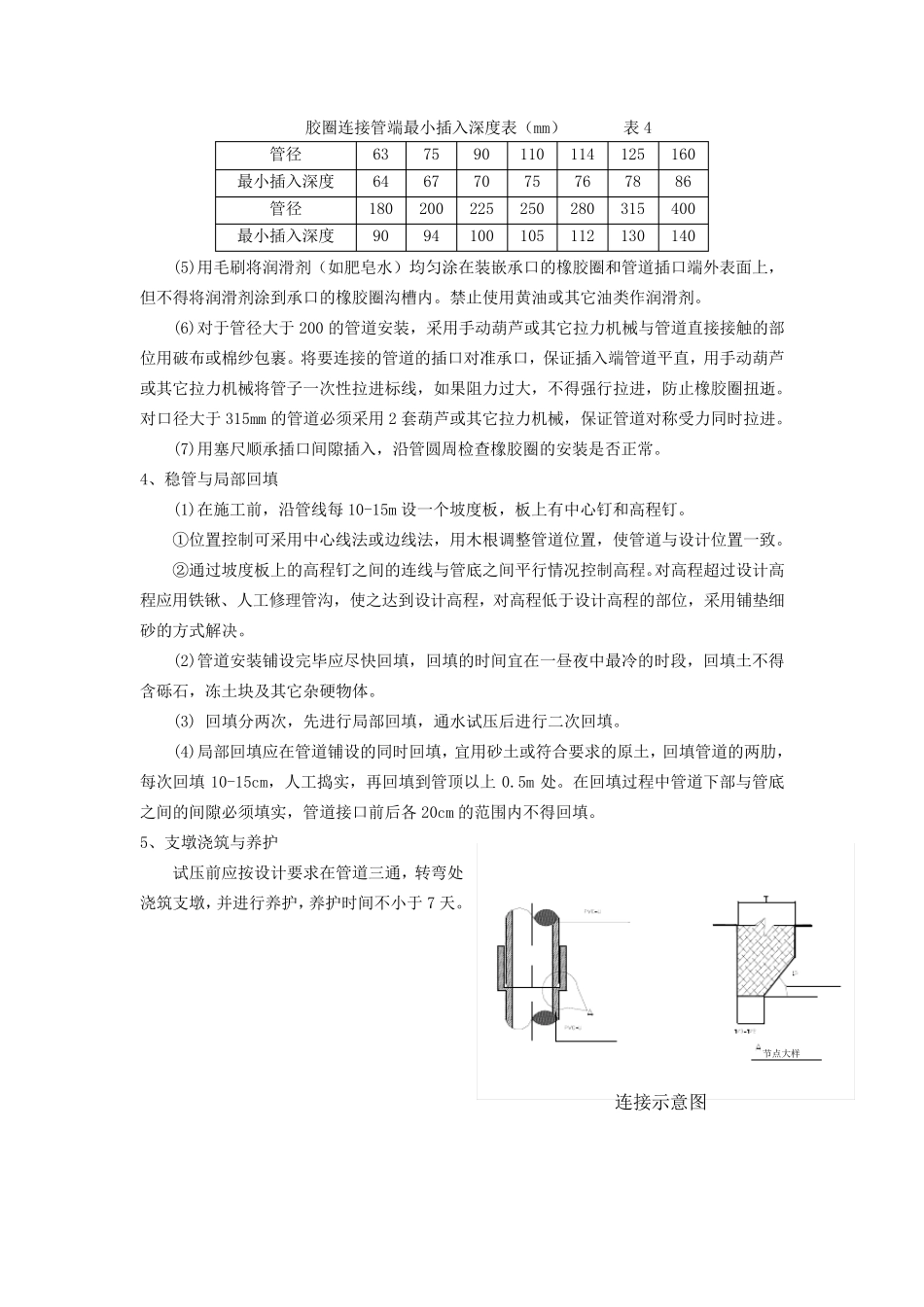 排水管安装技术要求_第3页
