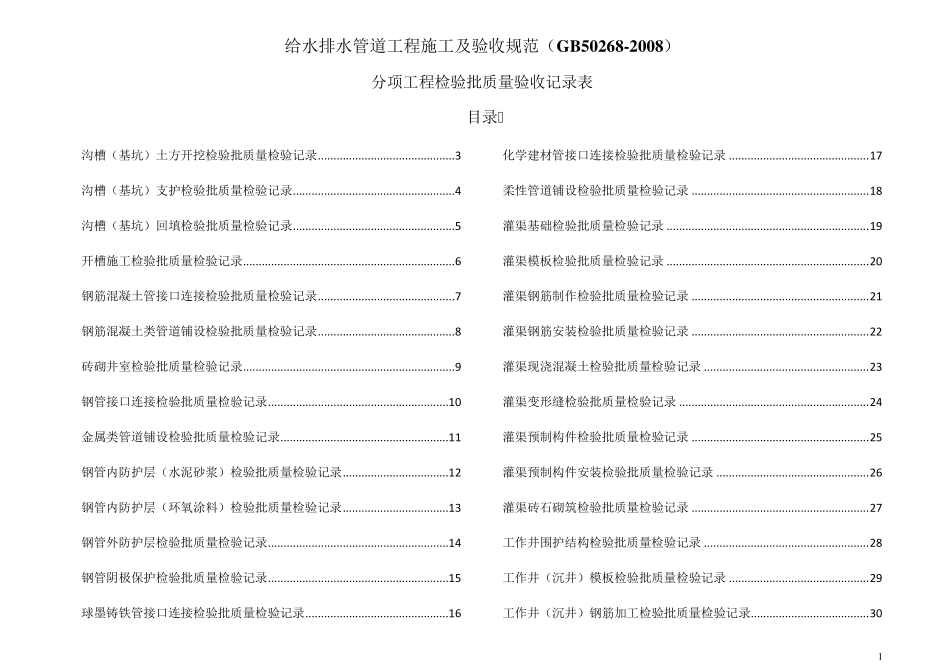 排水管道工程施工及验收规范(GB502682008)检验批表格_第1页