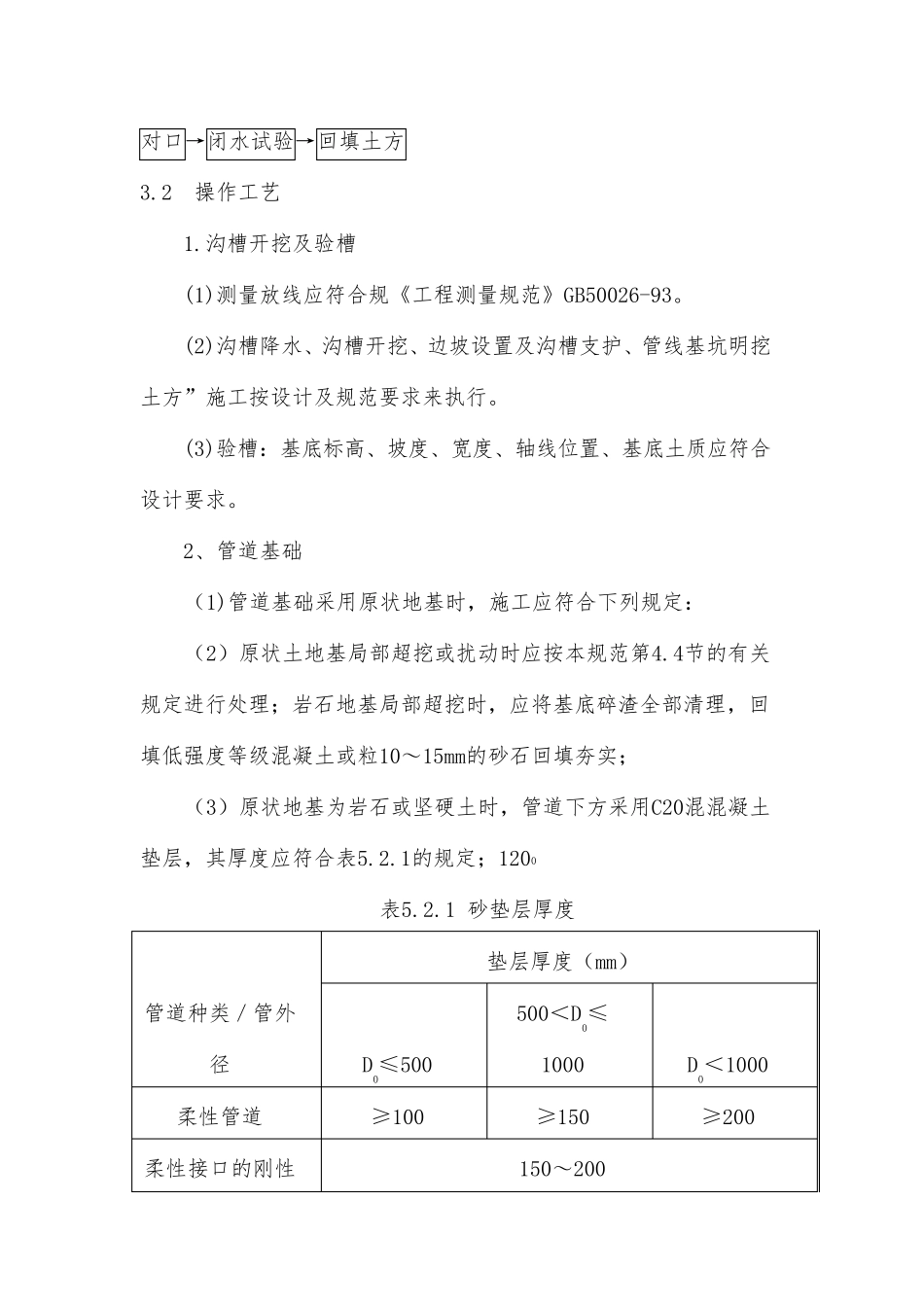 排水管道施工方法_第2页