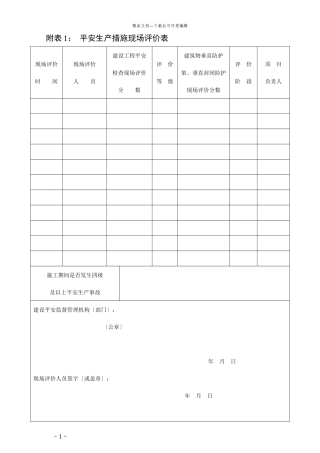 某省建设工程安全生产措施费使用管理办法