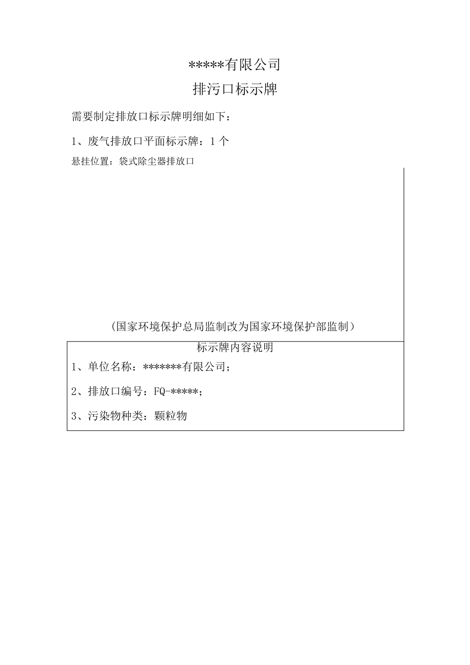 排污口标示牌订制示例_第1页