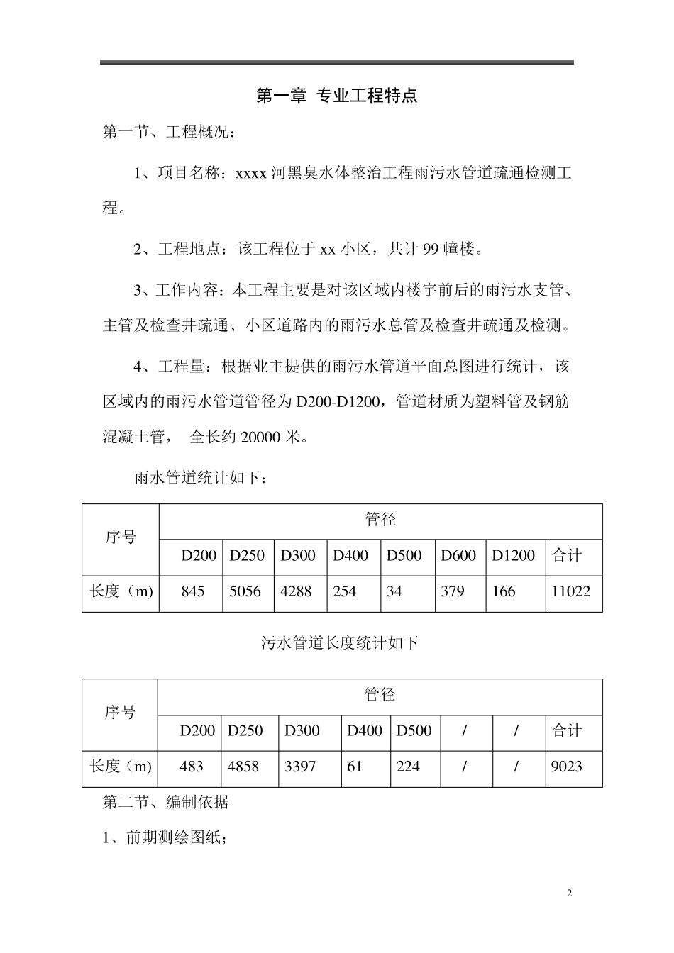 排污管道疏通检测工程监理细则安全监理细则范本模板_第3页