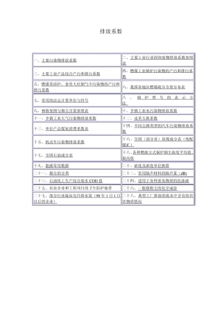 排污系数速查手册