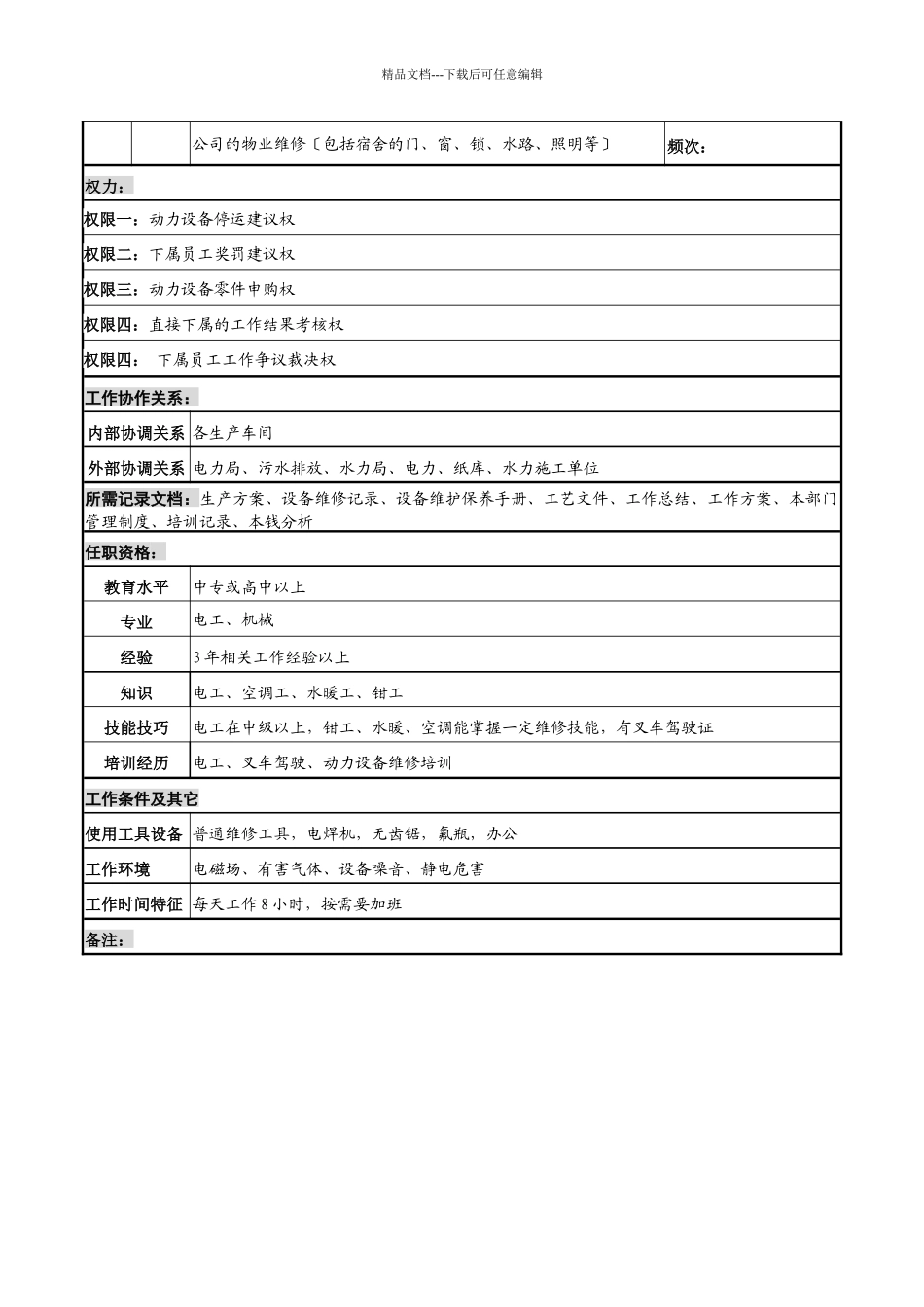 某知名光电企业动力车间班长岗位说明书_第2页