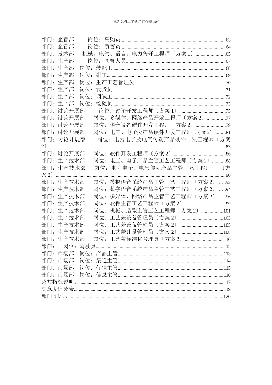 某知名企业岗位绩效评量表_第2页
