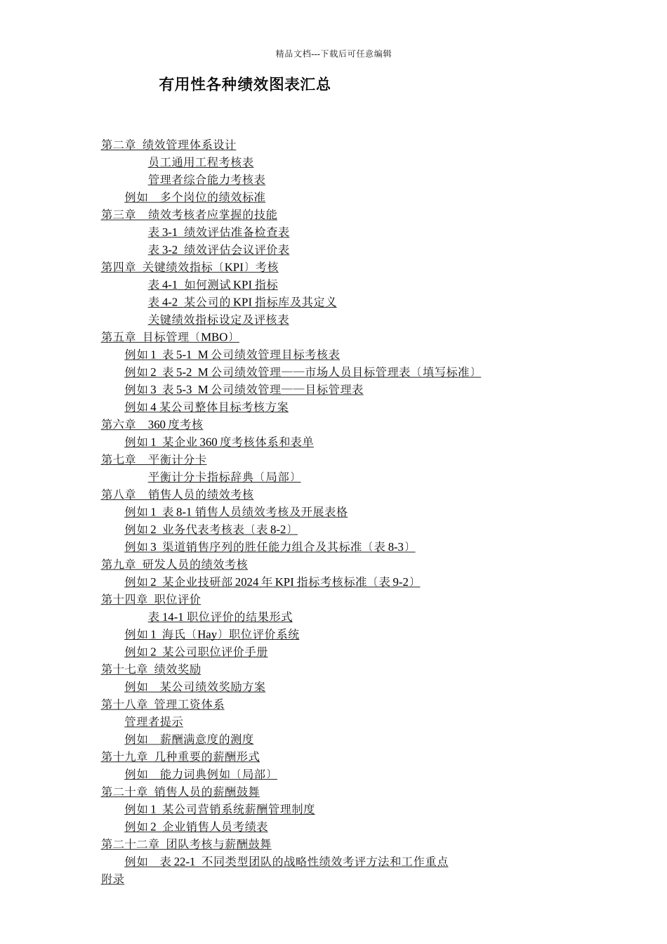 某知名公司实用性各种绩效图表汇总_第1页