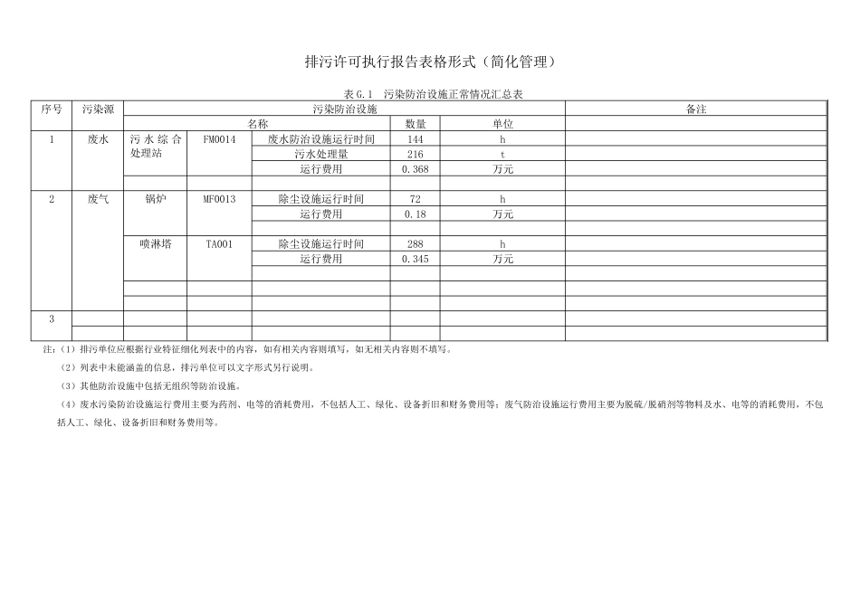 排污许可证执行报告_第3页