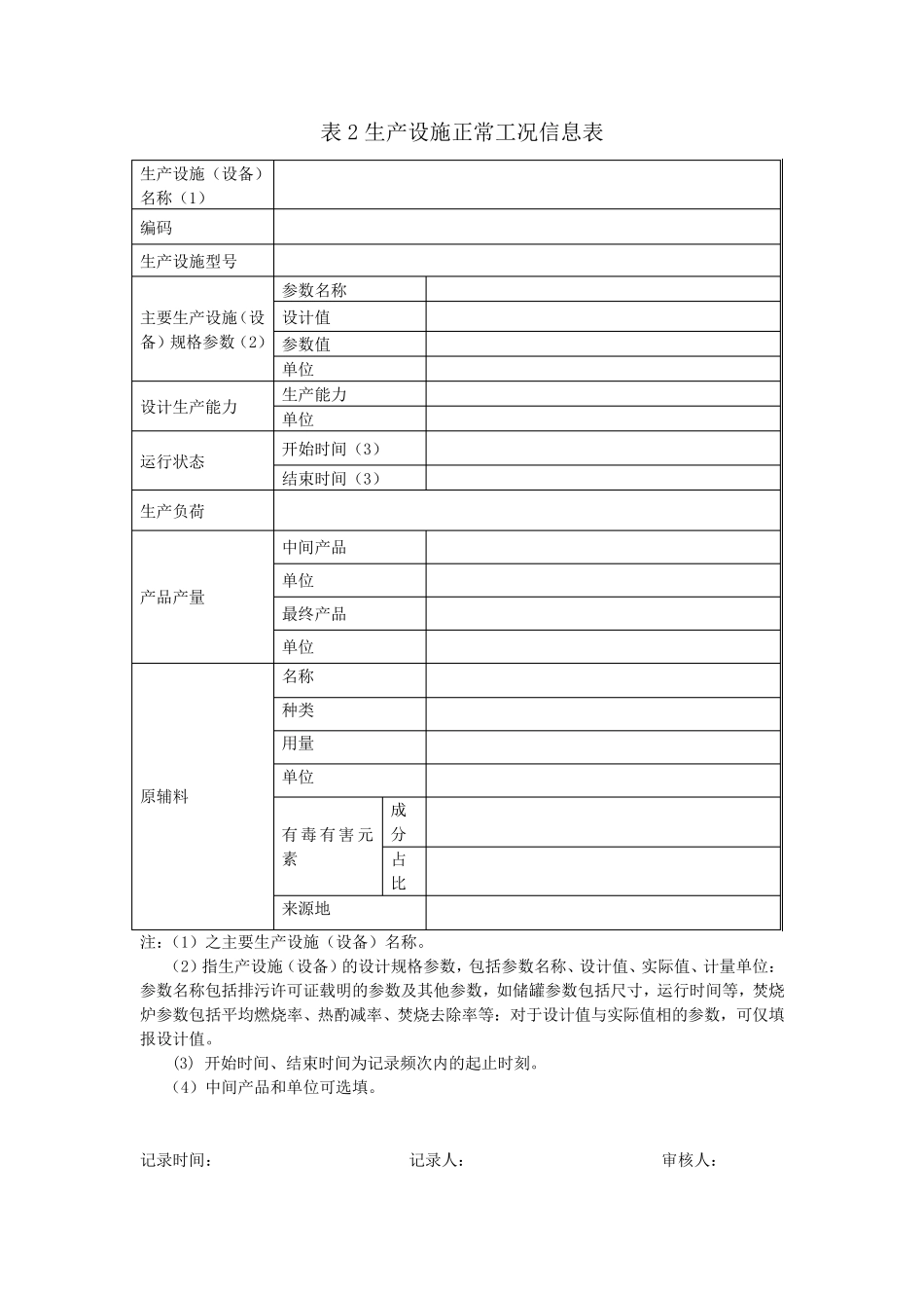 排污许可证环境管理台账记录内容_第3页
