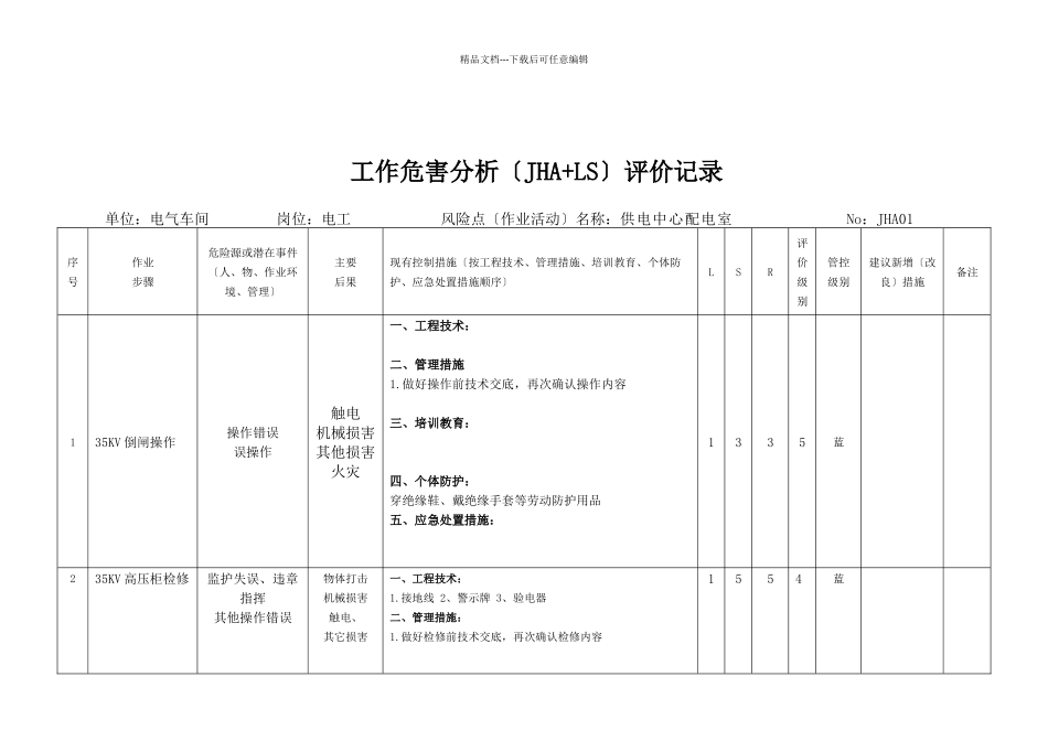 某石化科技有限公司工作危害分析评价记录_第2页