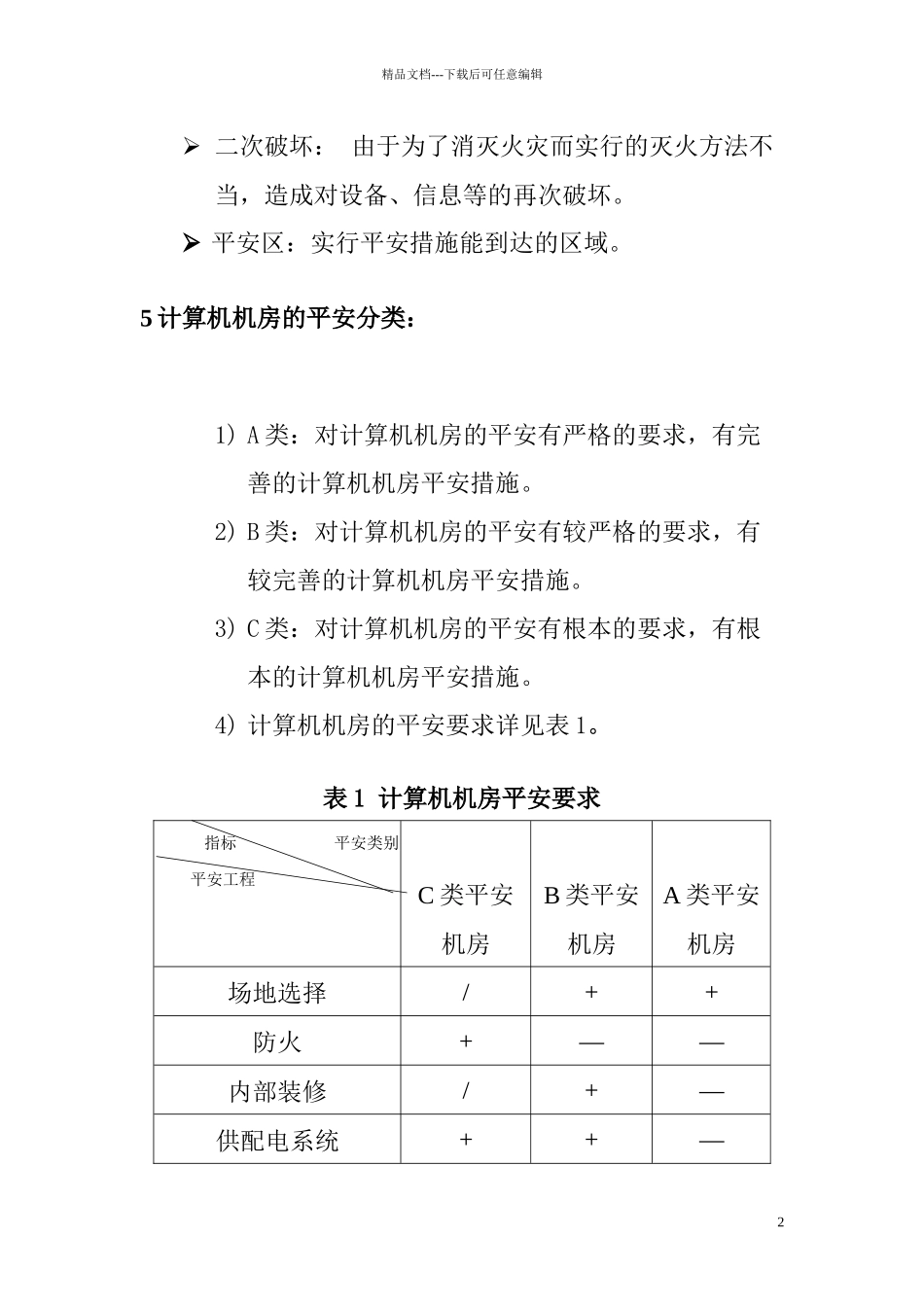 某石油企业信息安全系统配套设施建设规范_第3页