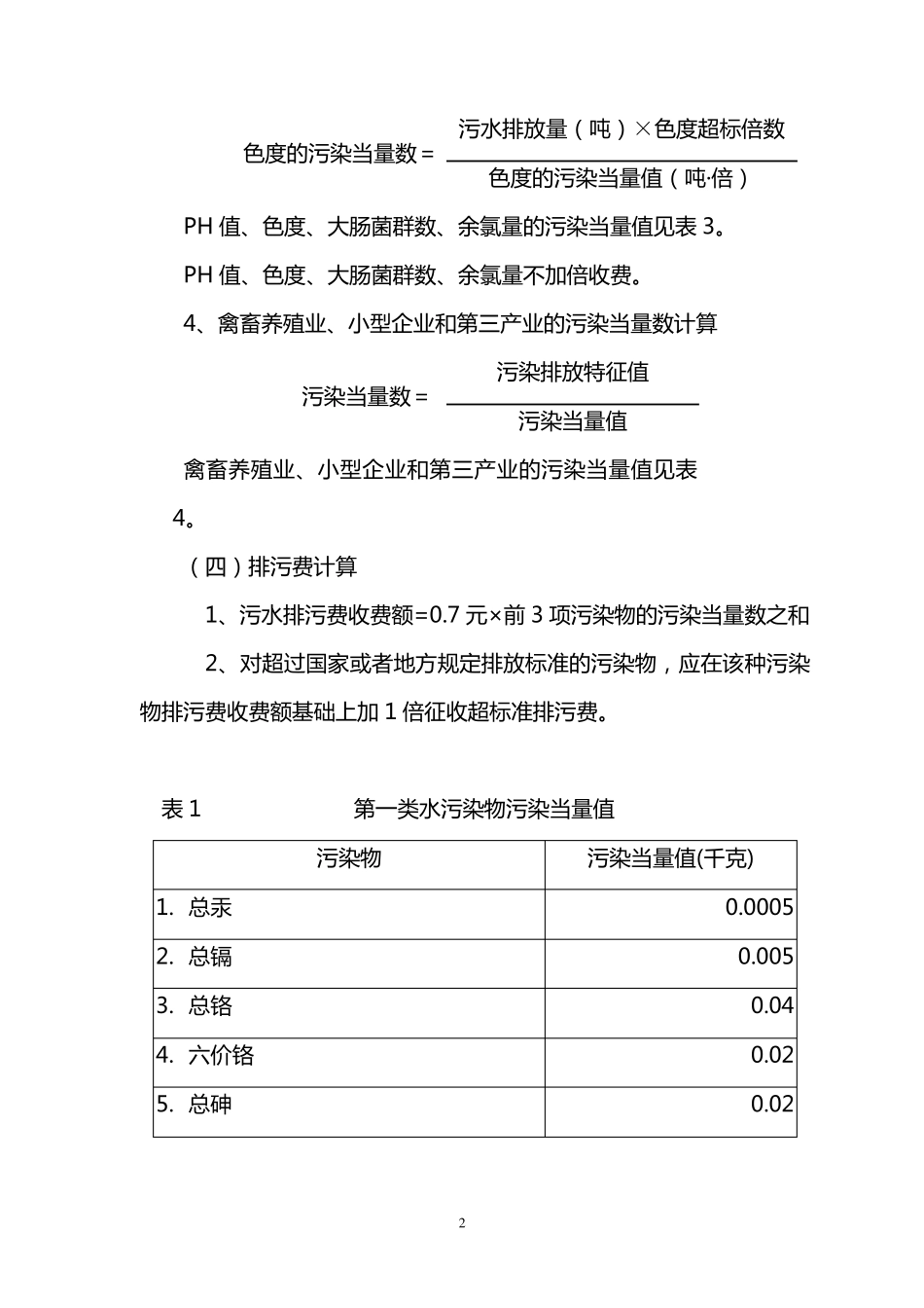 排污费征收标准及计算方法1_第2页