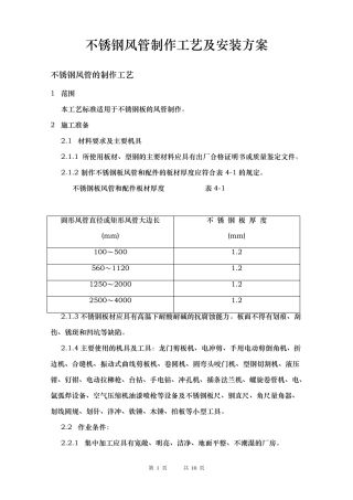 排油烟不锈钢风管制作工艺及安装方案