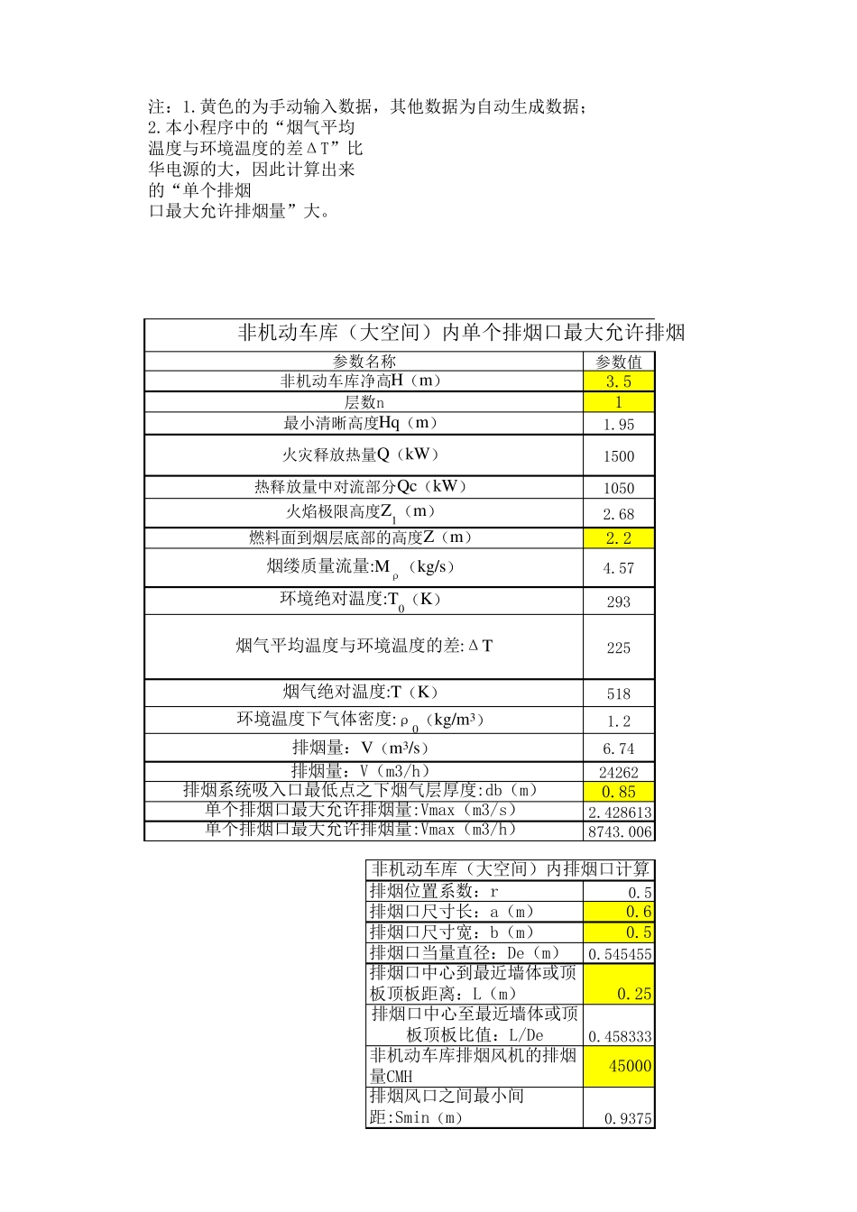 排烟口最大允许排烟量自动计算表格_第2页