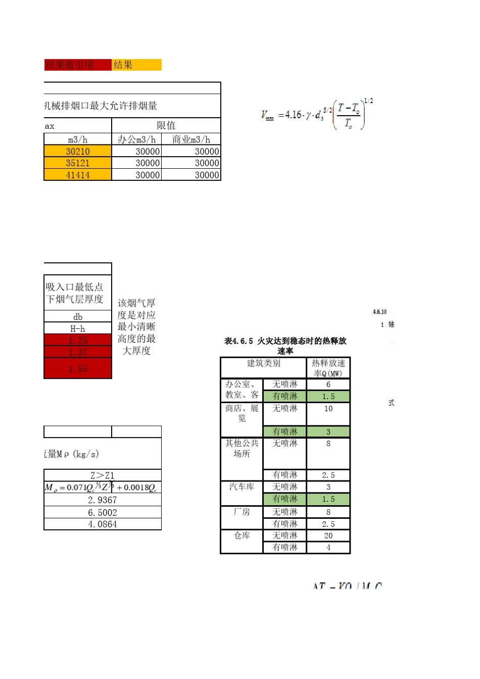 排烟口最大排烟量计算表20170309_第3页