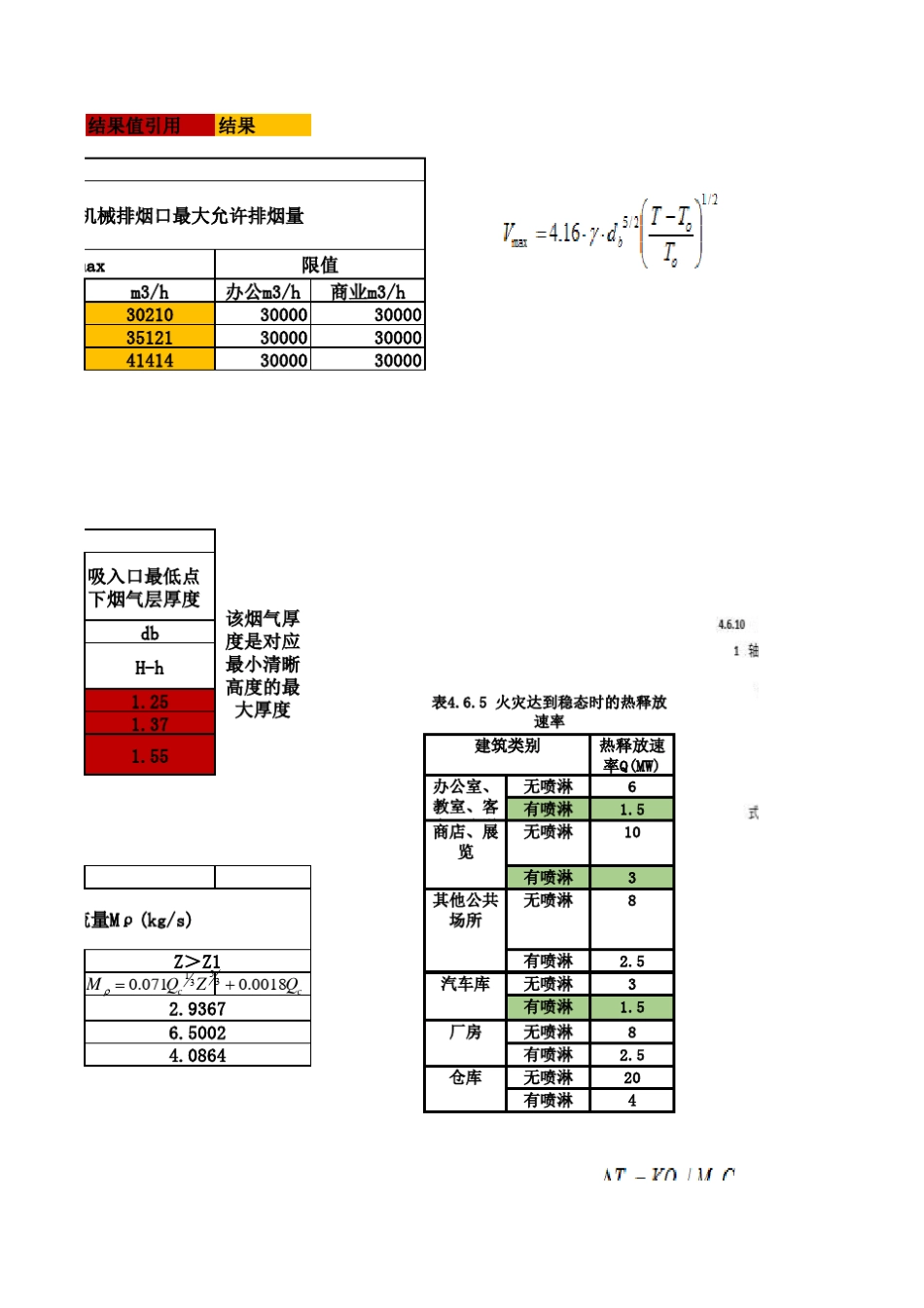排烟口最大排烟量计算表20190309_第3页