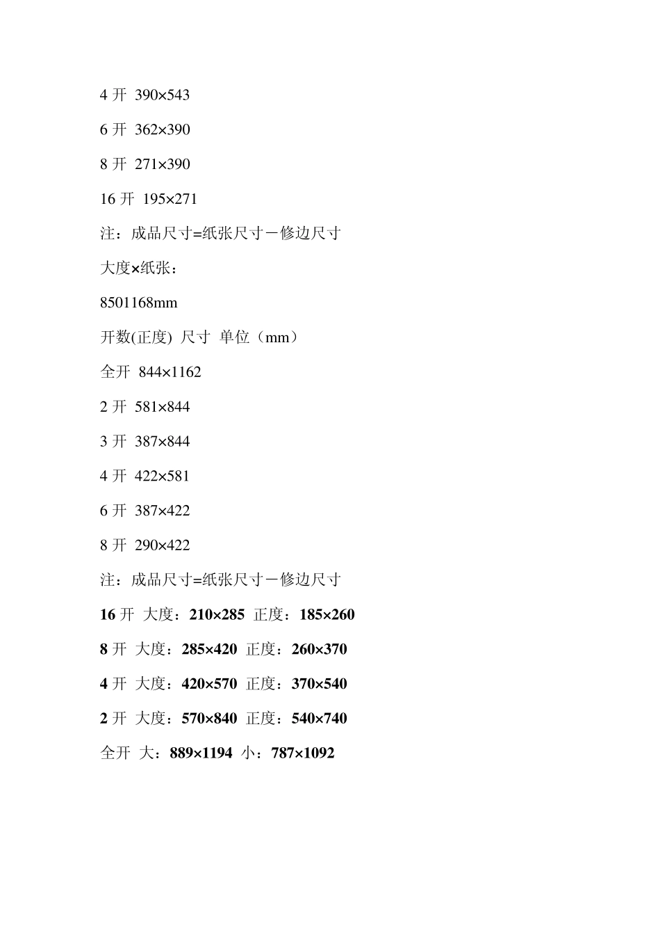 排版、折页、尺寸_第2页