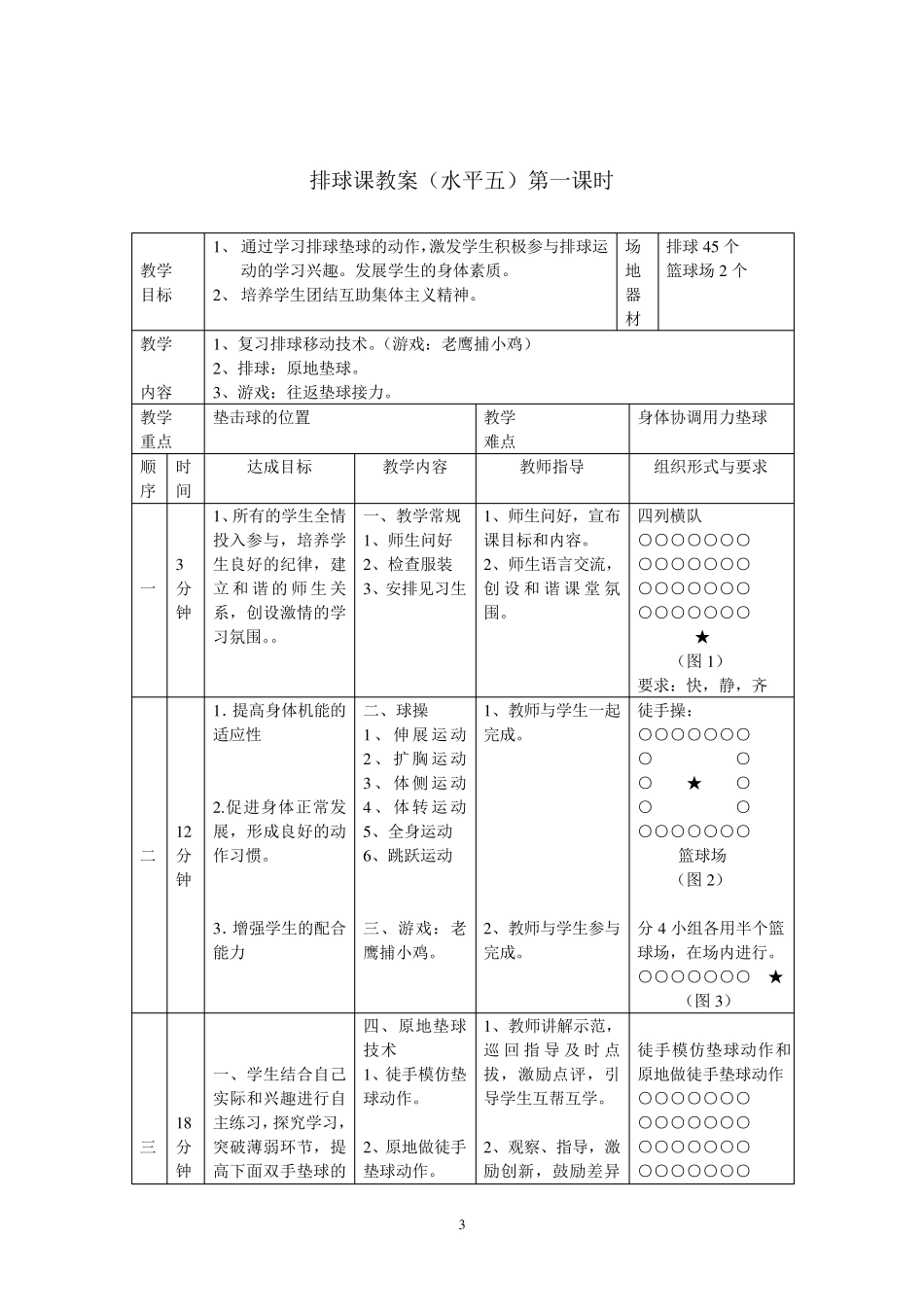 排球(正面双手下手垫球)单元教学计划_第3页