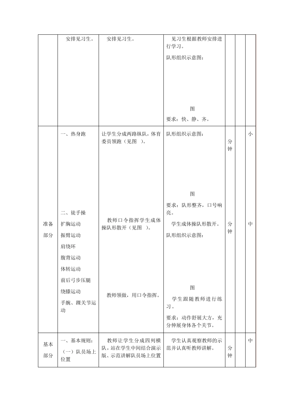 排球《中一二战术和基本规则》教案_第2页