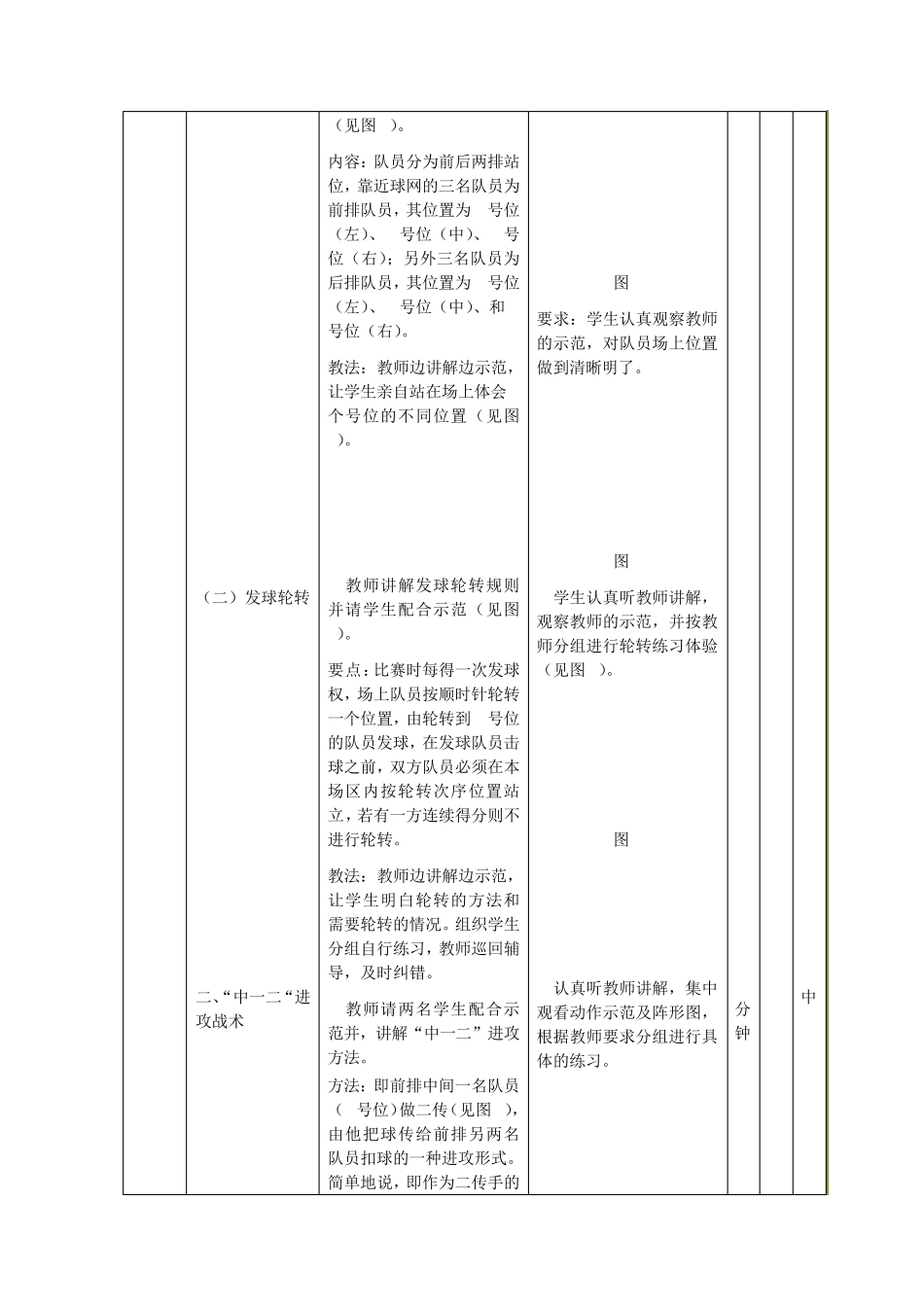排球《中一二战术和基本规则》教案_第3页