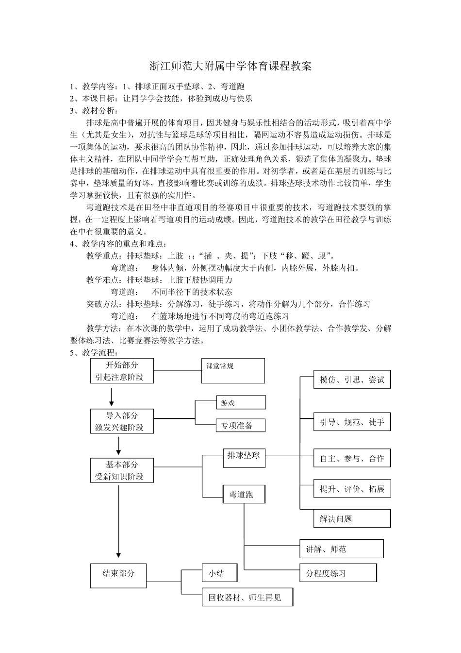 排球体育课程教案_第1页