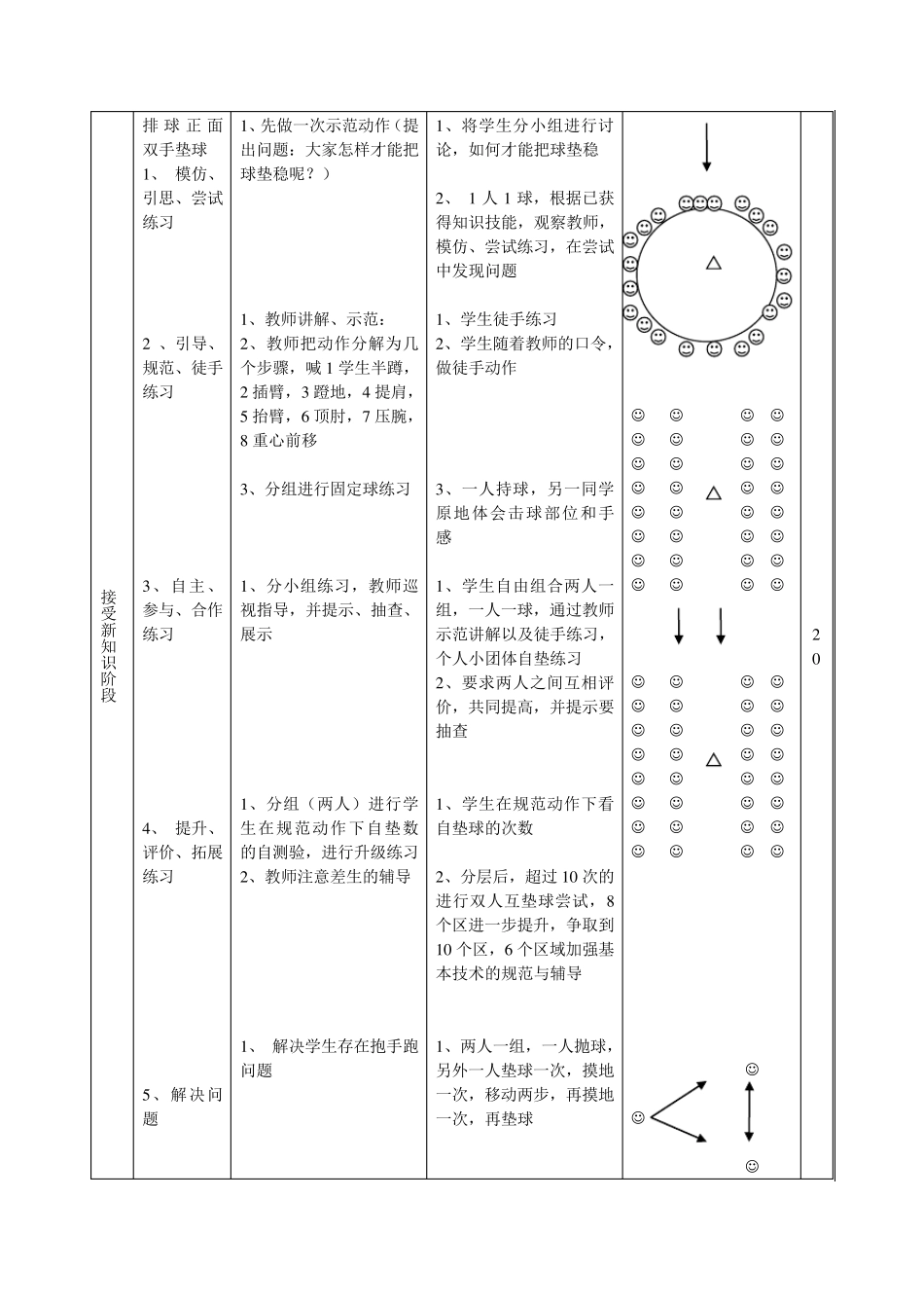 排球体育课程教案_第3页