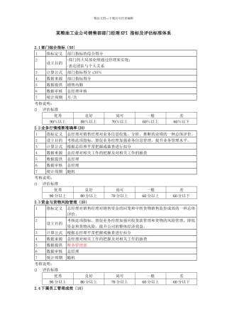 某粮油工业公司销售部部门经理kpi指标及评估标准