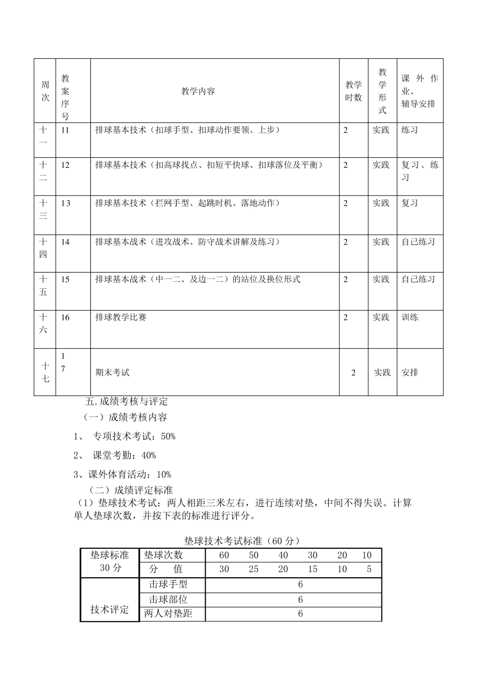 排球教学计划及进度_第3页