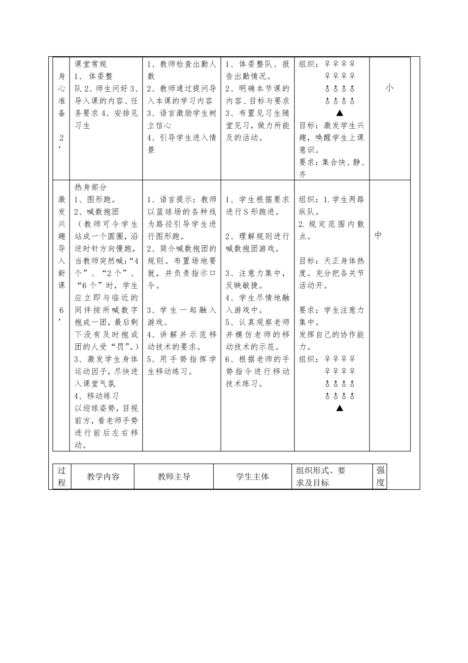 排球教学设计方案_第2页