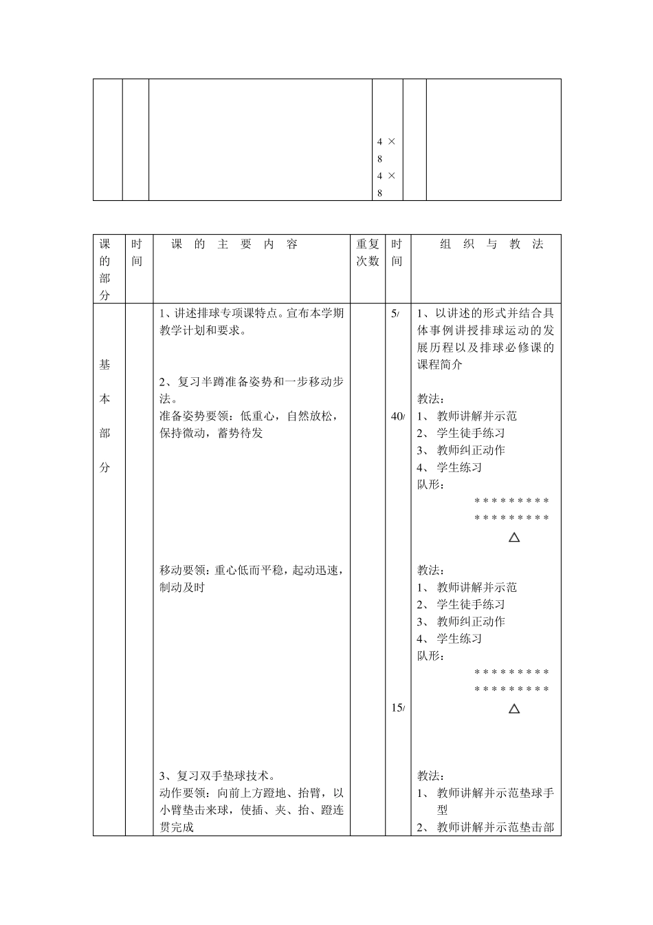 排球整套教案_第3页