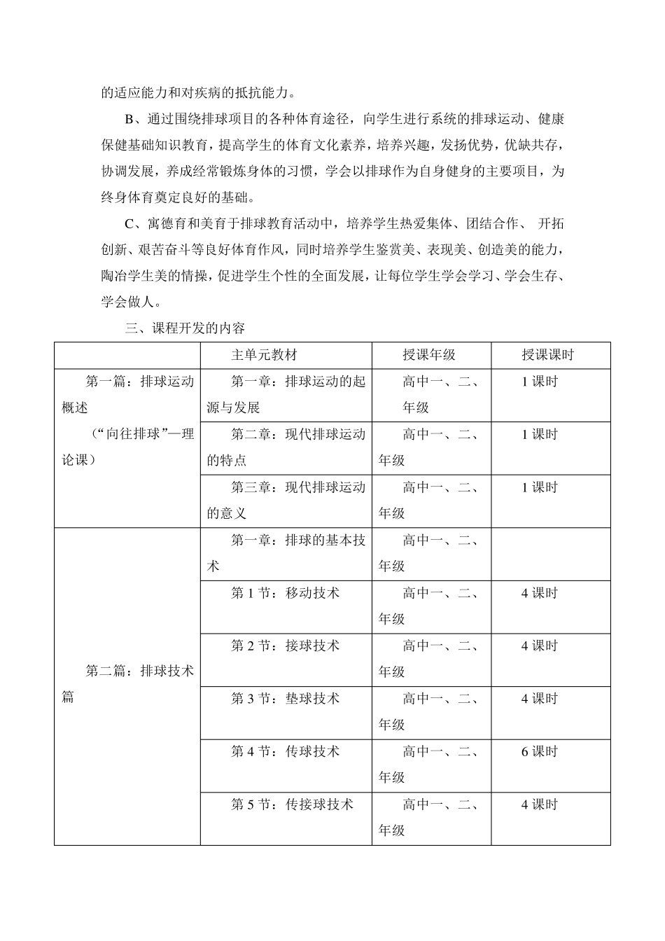 排球校本课程计划_第3页