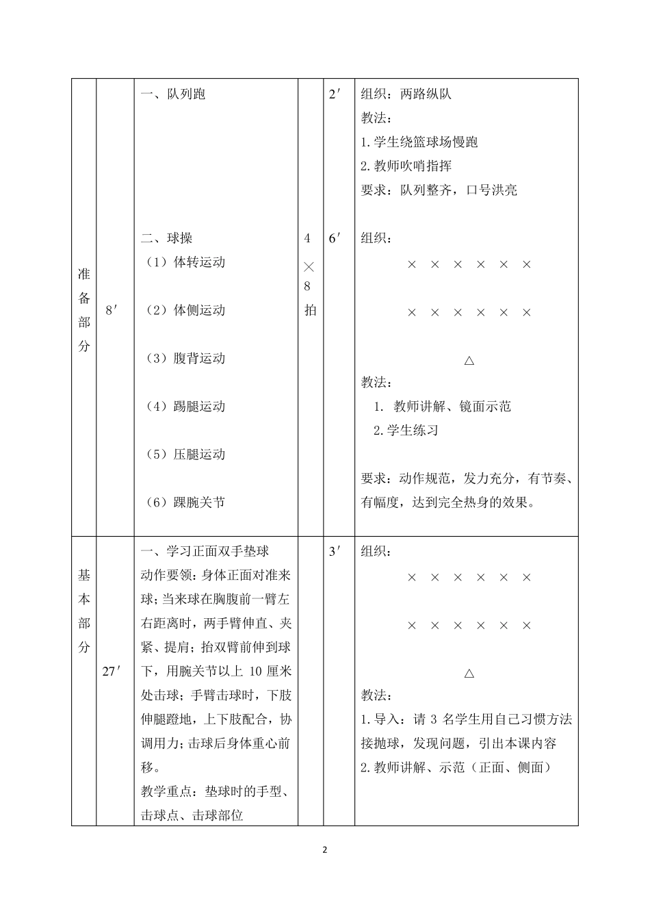 排球正面双手垫球教学设计(含教案)_第3页