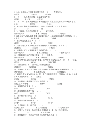 排球理论考试选择题2