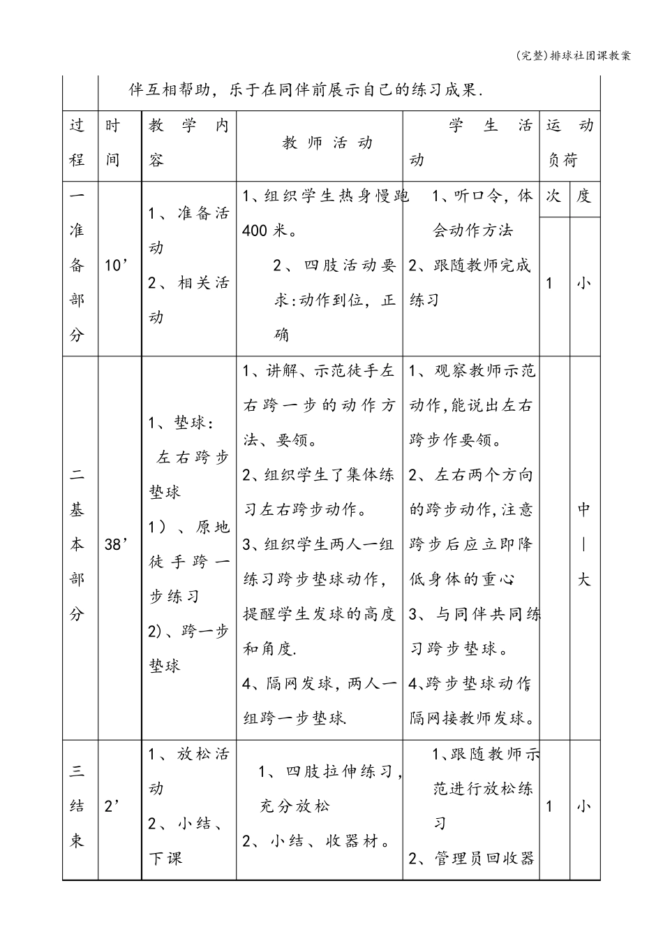 排球社团课教案_第3页
