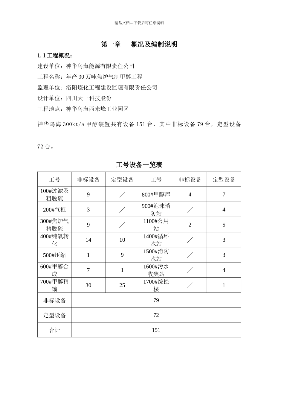 某能源公司大型设备吊装方案_第3页