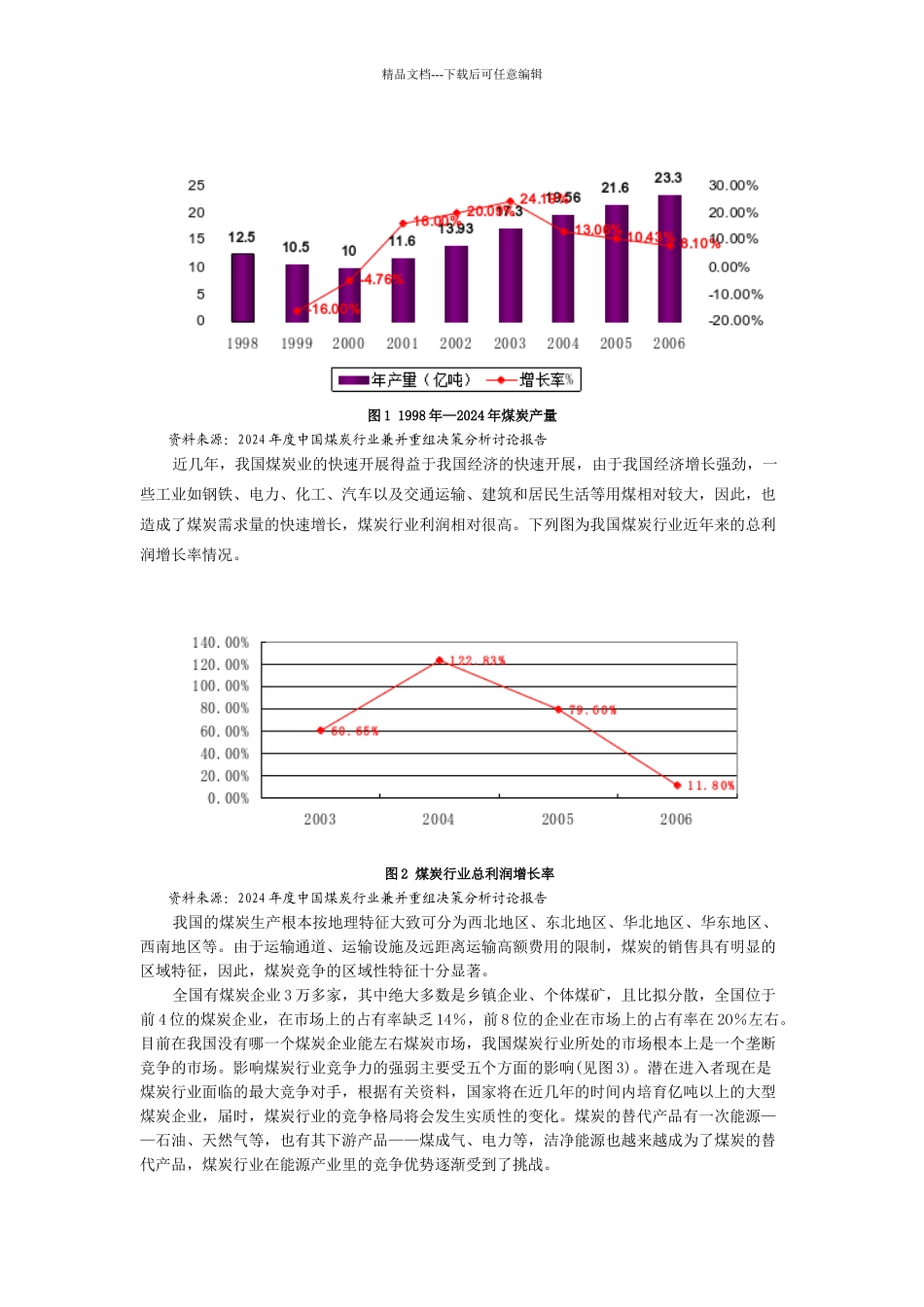 某能源集团公司介绍_第3页