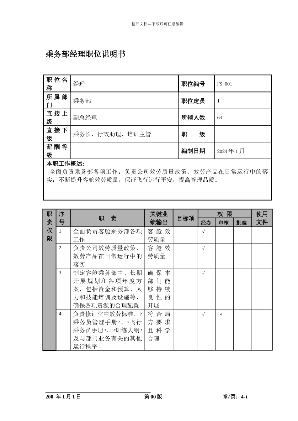 某航空物流公司乘务部经理职位说明书及关键绩效标准_第1页