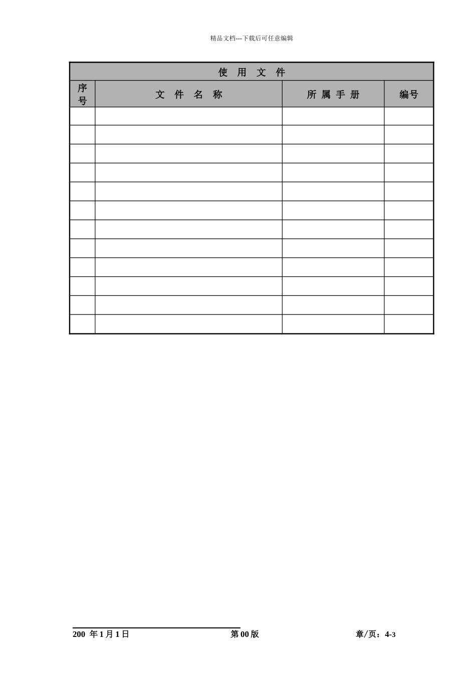 某航空物流公司乘务部经理职位说明书及关键绩效标准_第3页