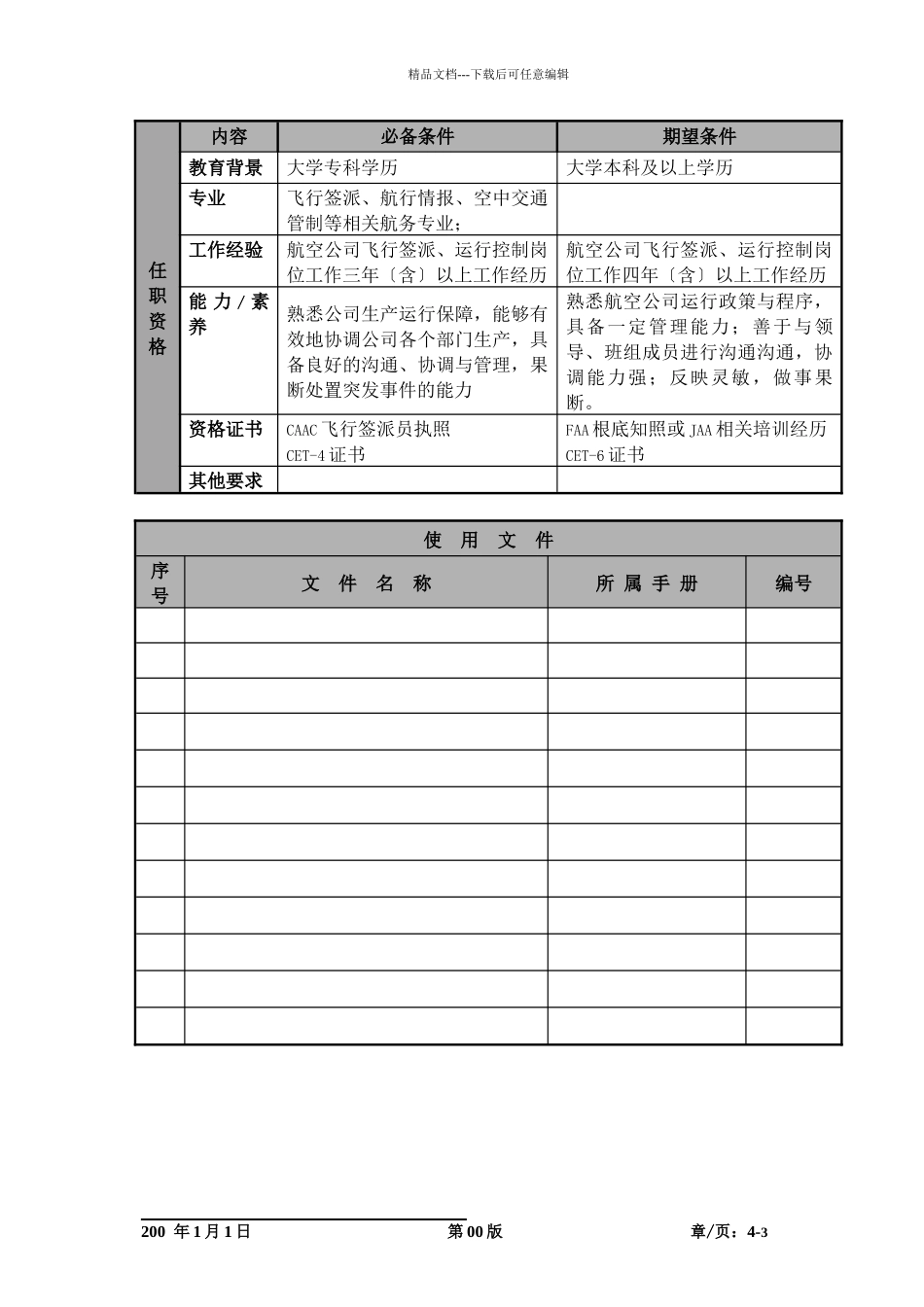 某航空物流公司控制室经理职位说明书及关键绩效标准_第3页