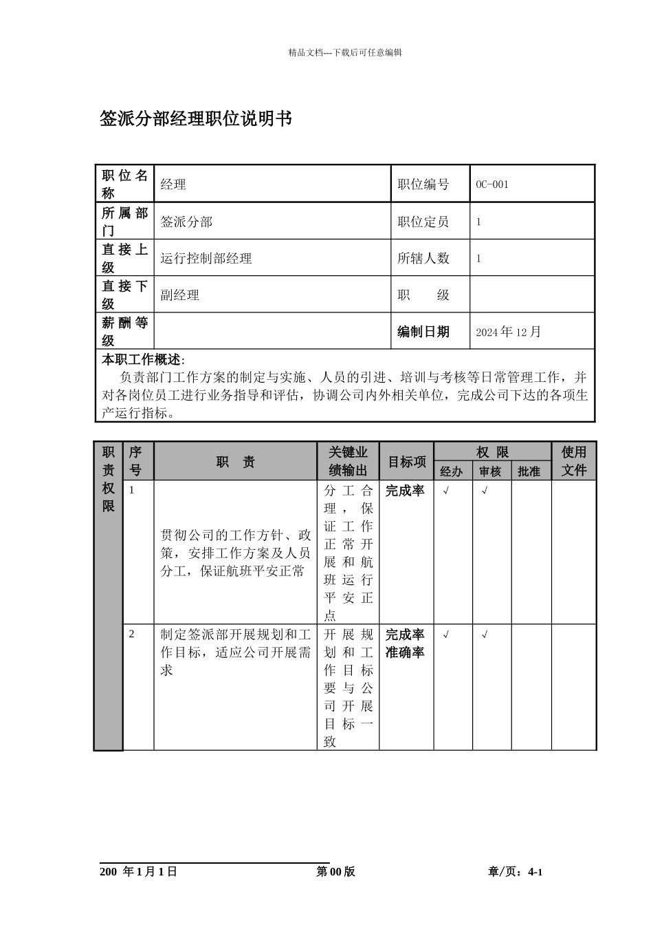 某航空物流公司签派分部经理职位说明书及关键绩效标准_第1页
