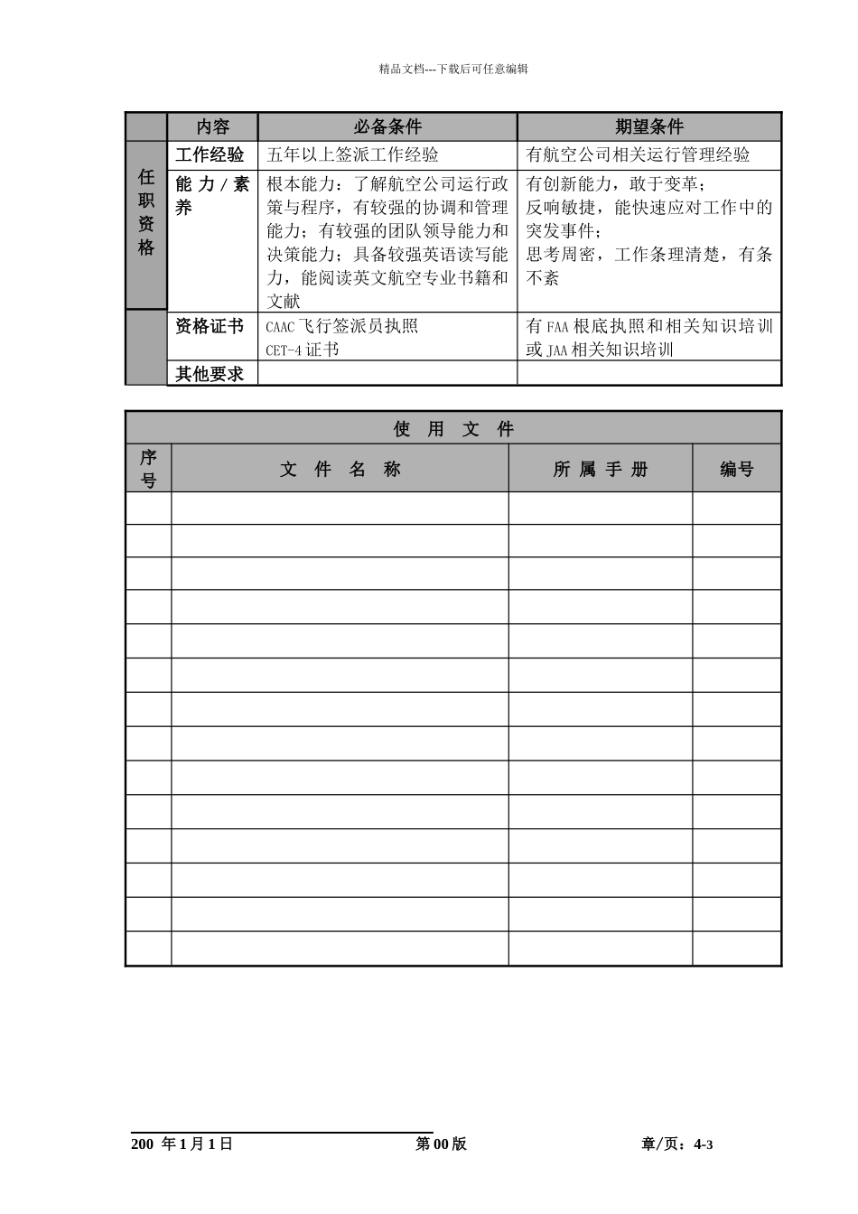 某航空物流公司签派分部经理职位说明书及关键绩效标准_第3页