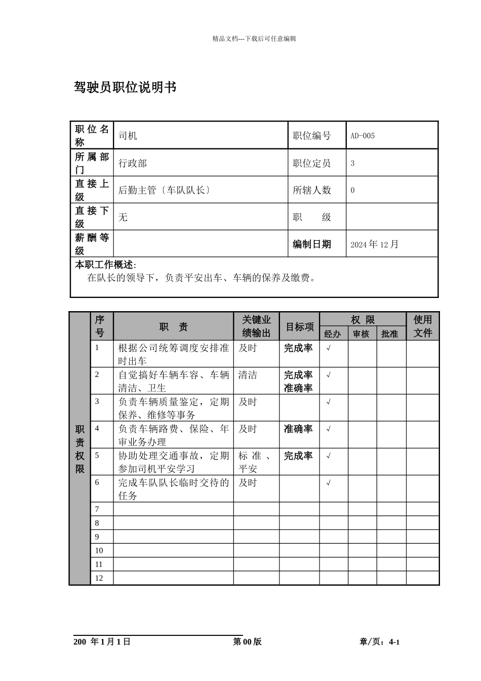 某航空物流公司驾驶员职位说明书及关键绩效标准_第1页
