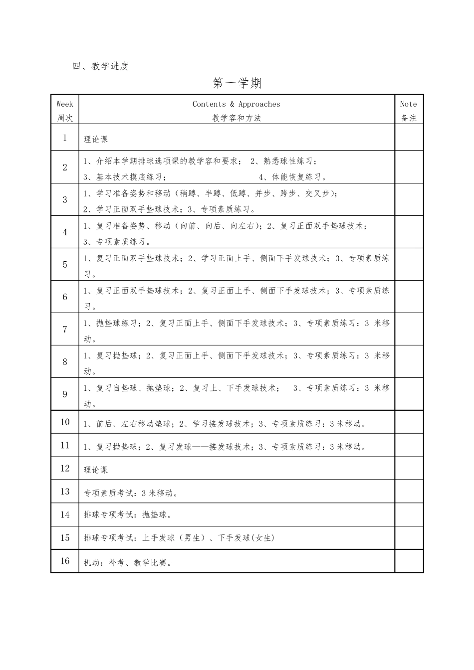 排球课程教学大纲_第3页