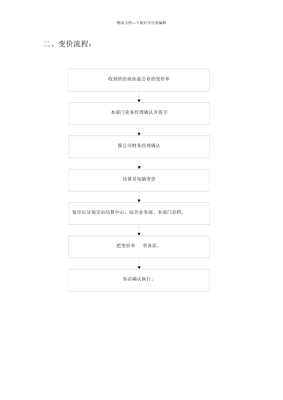 某著名公司市场部业务工作流程图(DOC_第3页