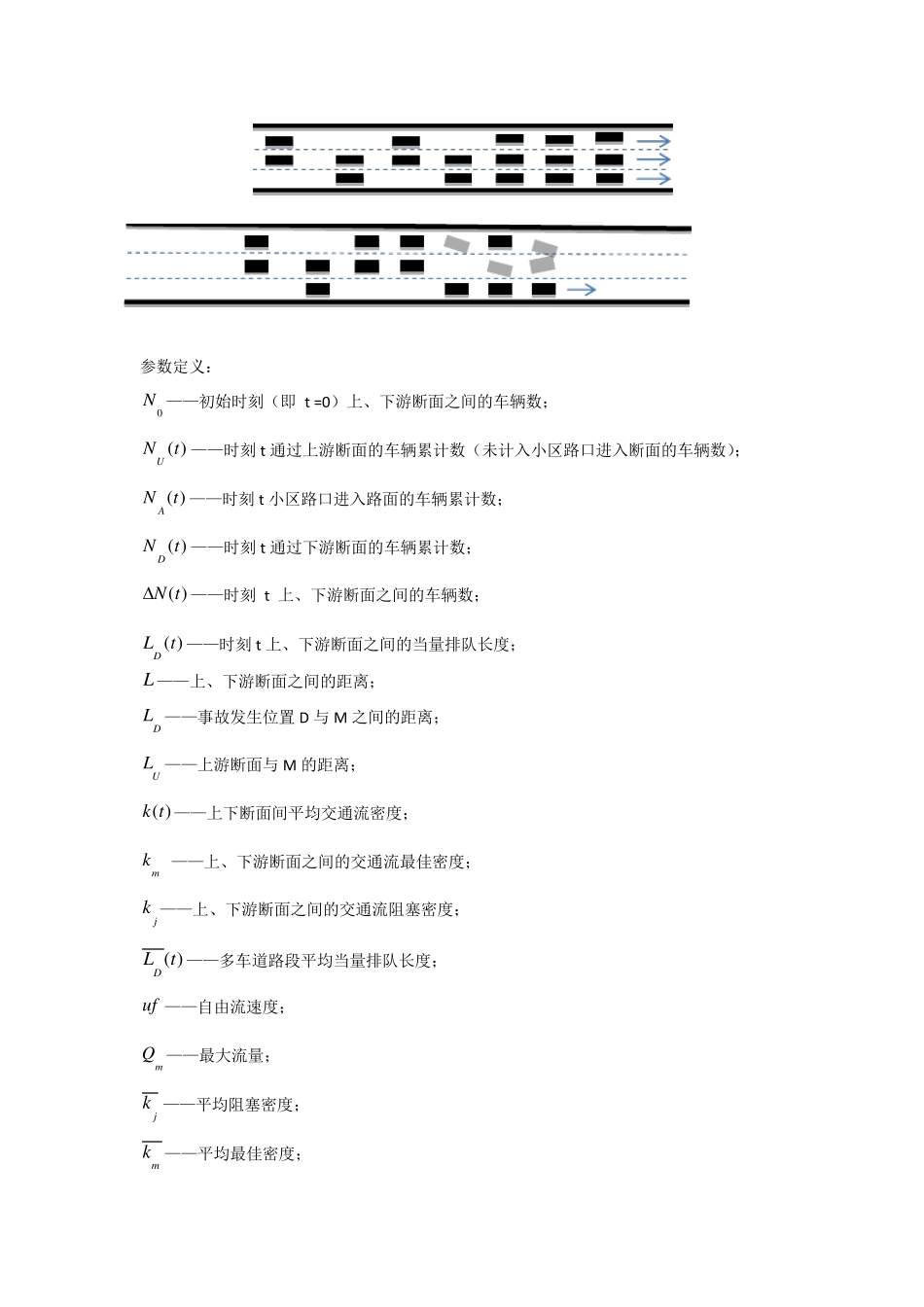 排队长度模型_第2页