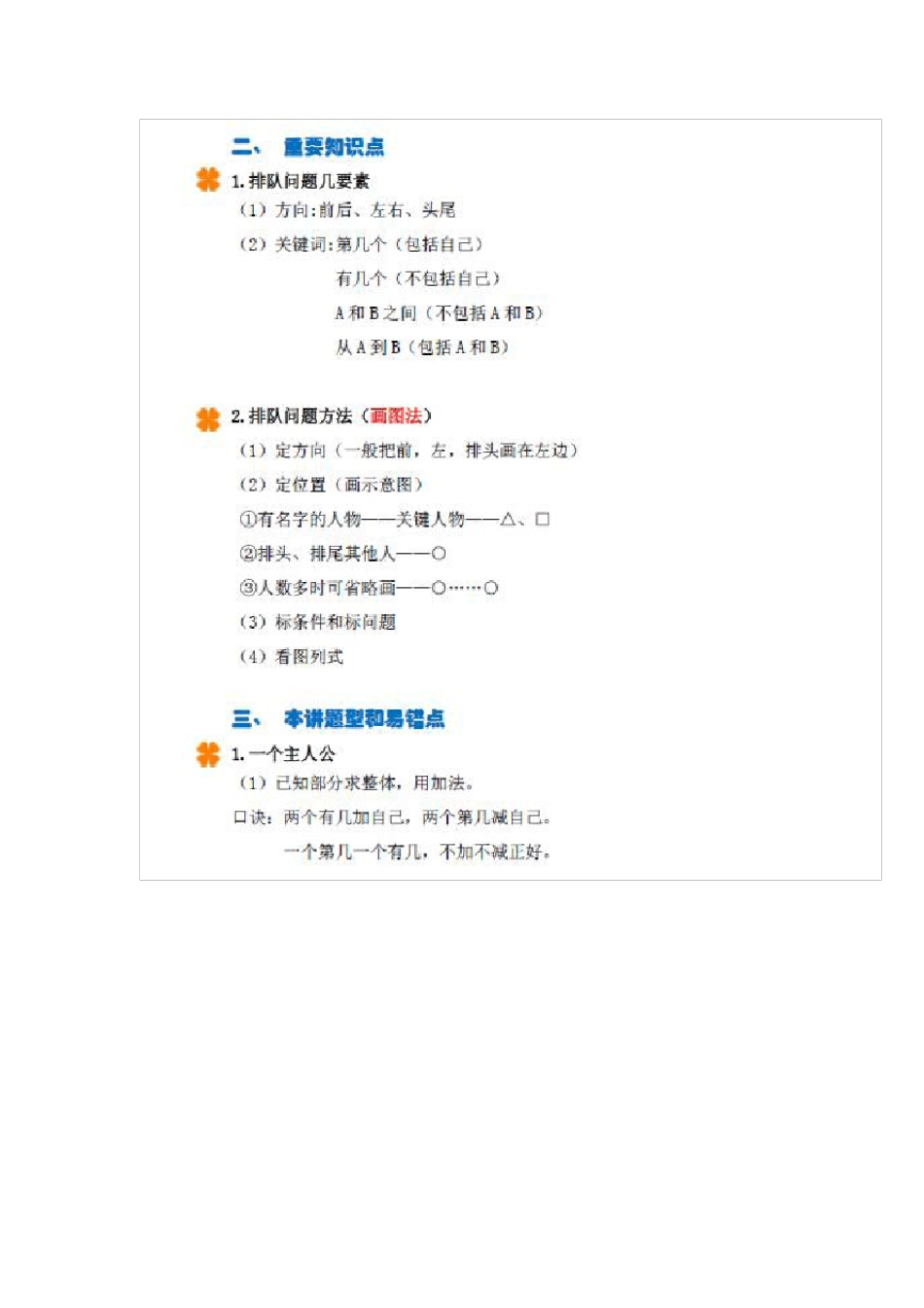 排队问题知识要点及练习_第3页