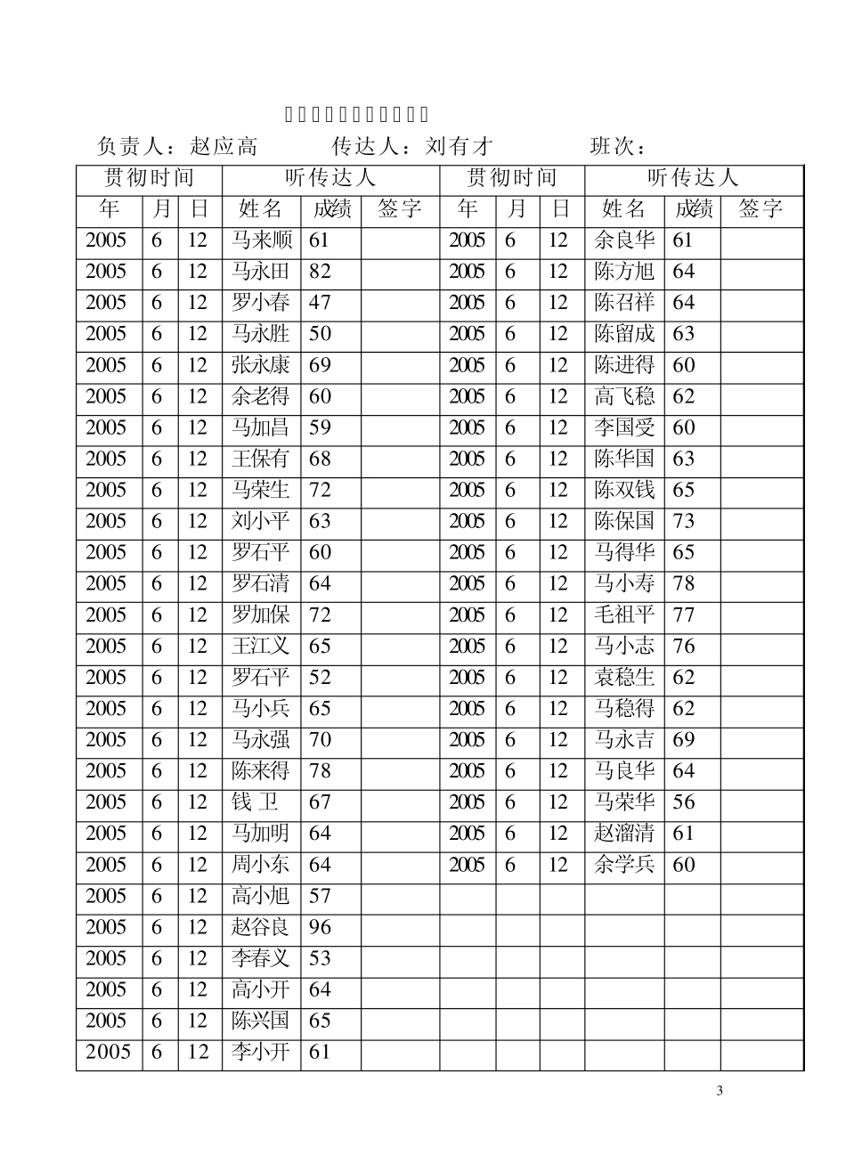 掘进工作面作业规程_第3页